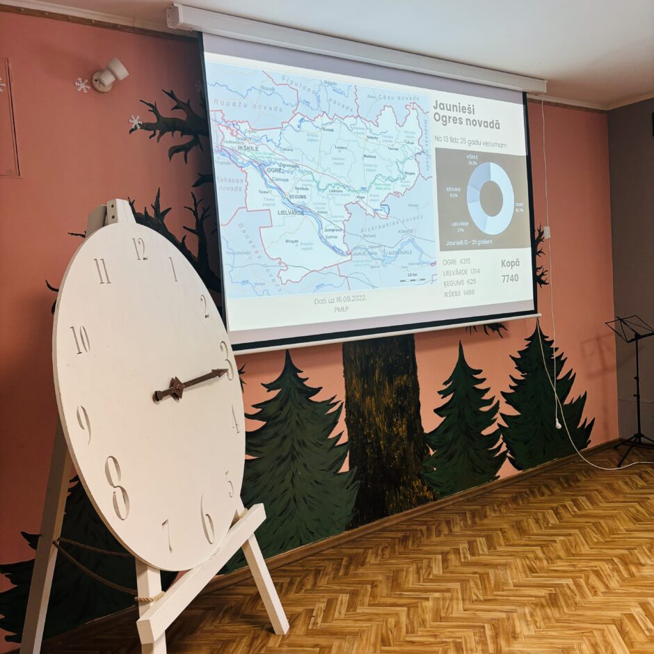 Jauniešu tikšanās