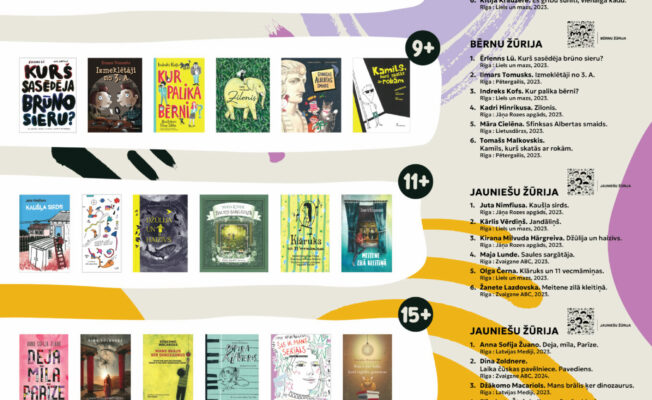 Bērnu un jauniešu žūrija