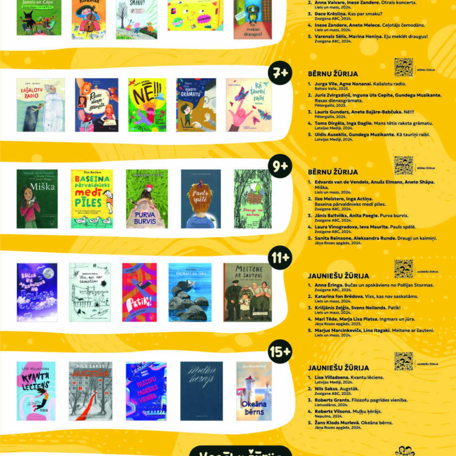 “Bērnu, jauniešu un vecāku žūrijai 2025”